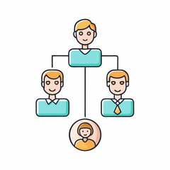 Simple organization chart showing team hierarchy and structure