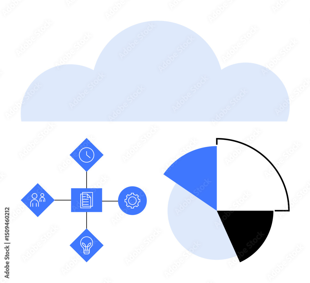 Poster large cloud graphic with data visualization pie chart and diagram of interconnected workflow element