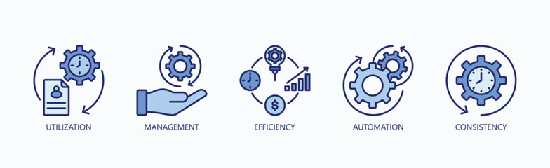 Keys To Operational Excellence Icon Set Isolated Vector With Icon Of Utilization, Management, Efficiency, Automation, Consistency In Blue Style