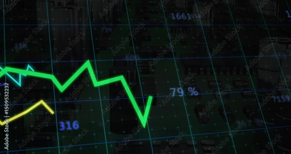 Poster Entering left green curve climbing and oscillating cyan and yellow lines displaying numeric labels