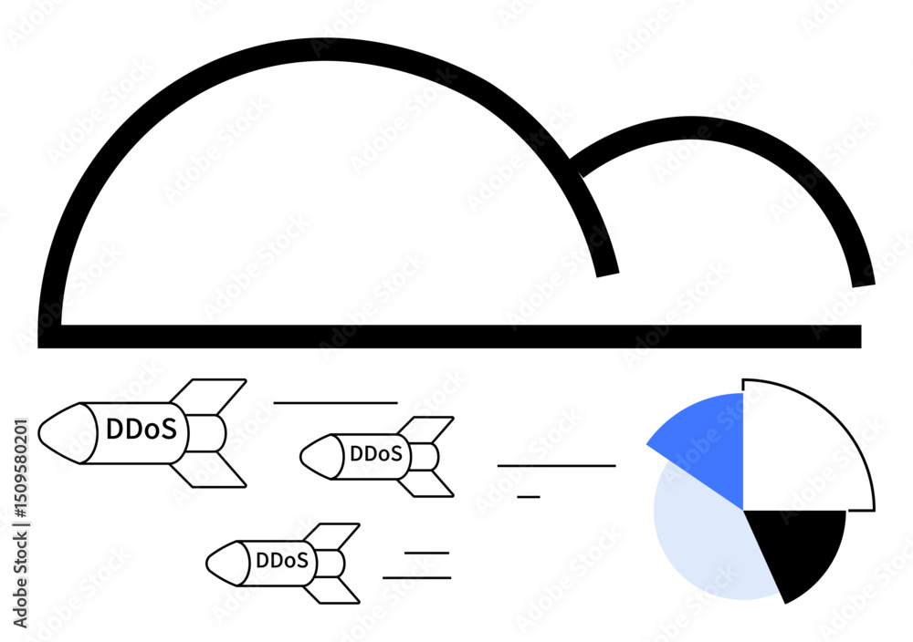 Poster cloud facing incoming ddos attack illustrations paired with a data analysis pie chart for impact ass