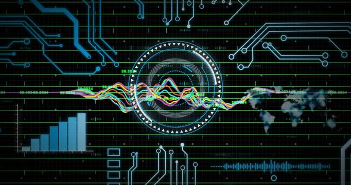 Initiating central HUD pulsing and rotating over grid while waveforms layering and charts rising