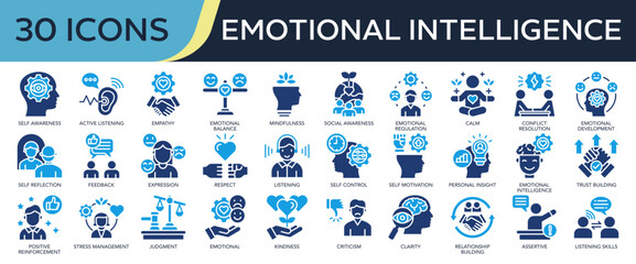 Collection of Emotional Intelligence icons, related to self awareness, empathy, mindfulness, listening skills, Emotional development and more. Solid icons vector illustation.