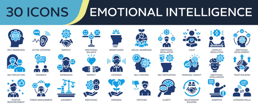 Collection of Emotional Intelligence icons, related to self awareness, empathy, mindfulness, listening skills, Emotional development and more. Solid icons vector illustation.