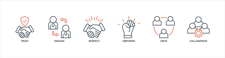 Obraz premium Inclusive banner web icon set vector illustration concept with icon of trust, respect, empower, unite, collaborate, engage