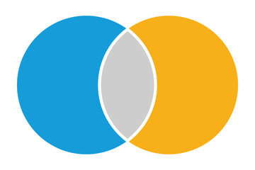 Venn diagram chart vector template two circle color style for presentation, start up project, business strategy, theory basic operation, infographic, logic eps 10.