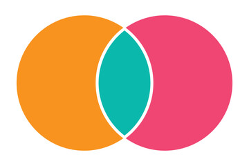 Venn diagram chart vector template two circle color style for presentation, start up project, business strategy, theory basic operation, infographic, logic eps 10.