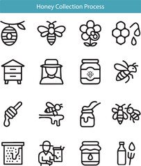 Honey Collection Process Icons Set