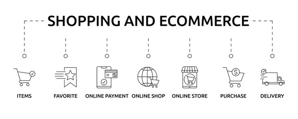 Shopping And Ecommerce Banner with icon and keywords