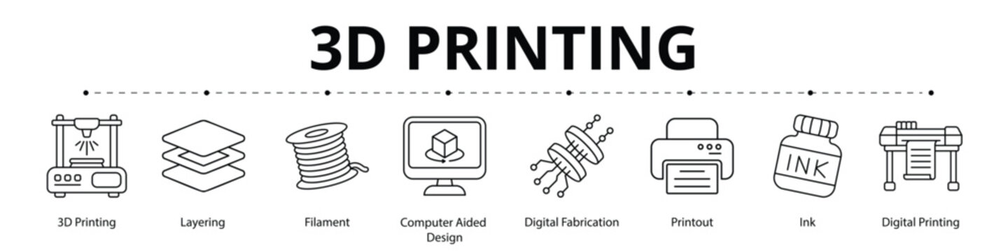 3D Printing Line Banner Web Icon Set Vector Illustration