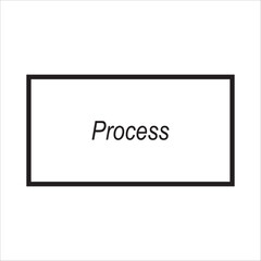 process symbols in flowchat