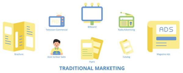 Traditional Marketing Flat Banner Web Icon Set Vector Illustration, Television Commercial Radio Advertising Billboard Flyer Brochure Magazine Door to Door Catalog