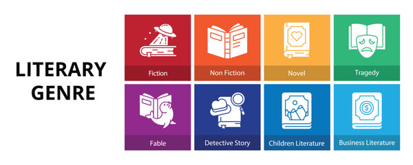 Literary Genre Glyph Solid Banner Web Icon Set Vector Illustration, Fiction Nonfiction Novel Tragedy Fable Detective Story Children Literature Business