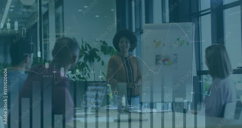 Poster smiling presenter raising hands initiating candlestick animation showing financial data to team