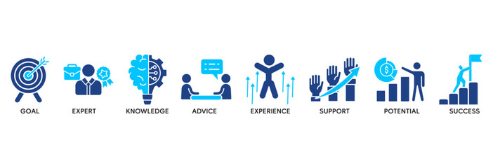 Consulting icon set vector illustration concept relate to business consultation with an icon of goals, expert, knowledge, advice, experience, support, potential, and success