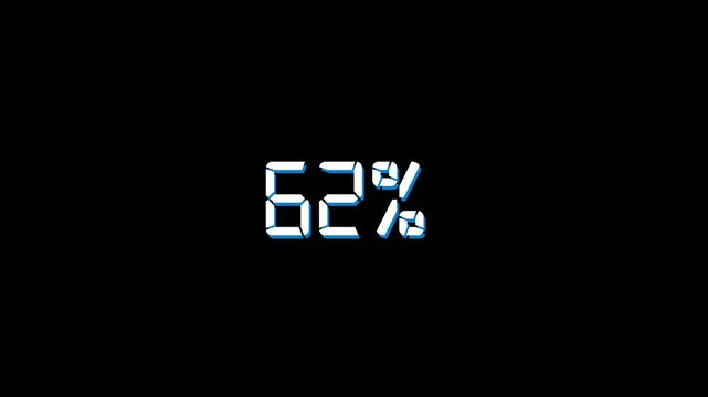 Smooth 0 to 100 percent numeric counter animation on black background, digital loading bar concept for progress, data upload, percentage indicator