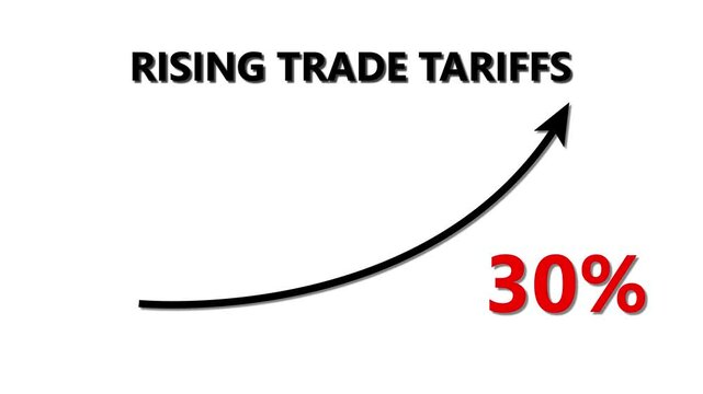 Rising trade tariffs. Motion graphic animation. Arrow movements sideways and upwards. 30% Percentage growth economy stock prices rising in time