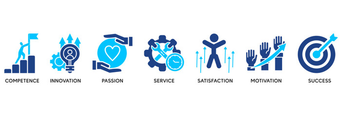 Excellence icon set vector illustration concept relate to business achievement with icon of competence, innovation, passion, service, satisfaction, motivation, achieve, and success