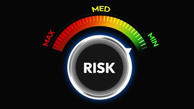 Minimizing risk in business concept with knob turning on the green side, 4k animation.