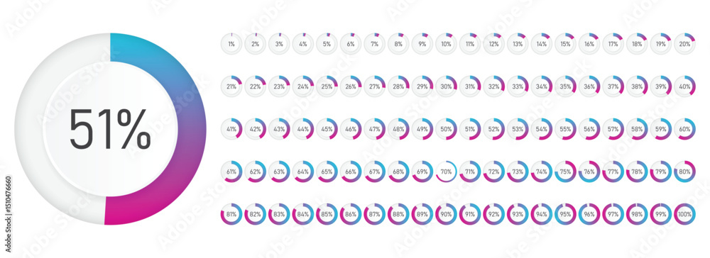 Aufkleber collection set of round loading progress icons. percentage from 1 to 100 percent