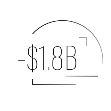 Visual representation of $1.8B financial loss. Clean design for business analysis