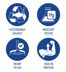 Fish can icons - Sustainably caught, Mercury tested, Ready-to-eat, High protein. in monochrome style