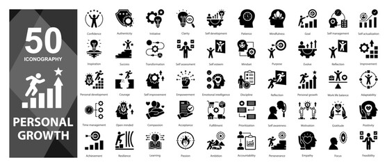 Key icons representing progress checkpoints.      