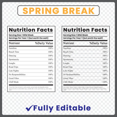 spring break nutrition facts
spring break diet
veggie spring rolls nutrition information
a spring break
spring water nutrition facts