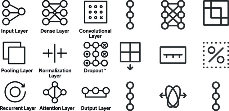 Neural network architecture symbols for machine learning design