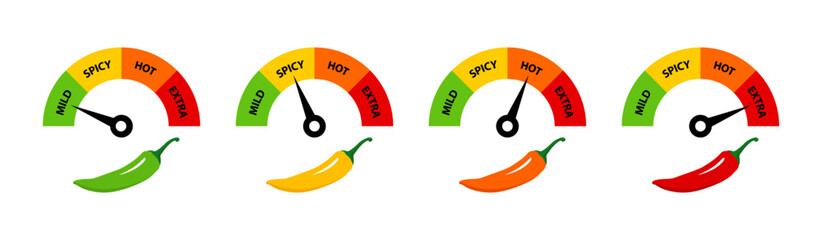 Spicy level indicator icon set