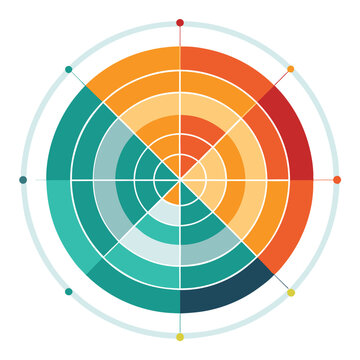 Clean modern radar chart on white background