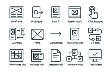 Line style icons of wireframe and prototyping: wireframe layout, prototype icon, low-fi sketch, screen mockup, click hotspot, user flow, frame box, connection arrow, preview screen, UX path,