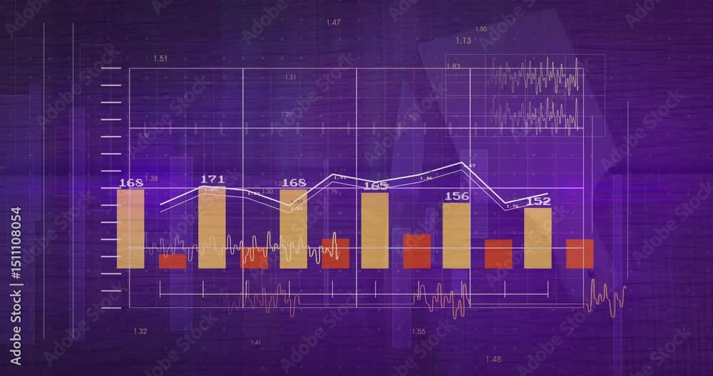 Poster grid extending, animated chart showing two-color bars growing and line visualizing trend
