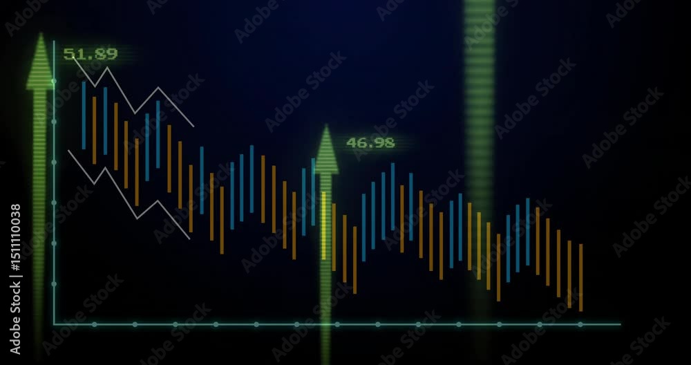 Poster on receiving data update chart bars sliding left and arrows rising to highlight metric peaks