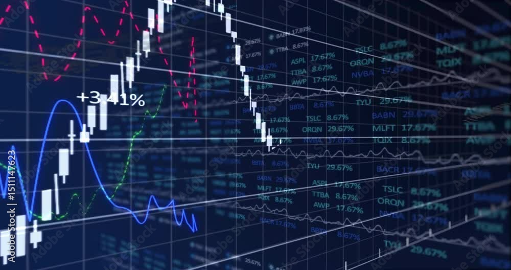 Poster code scroll starting 3d bar chart rotating and fluctuating visualizing market trends reverting