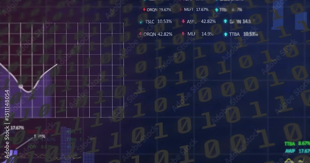 Poster binary digits scrolling, updating tickers, drawing graph, rotating wheels, visualizing live data