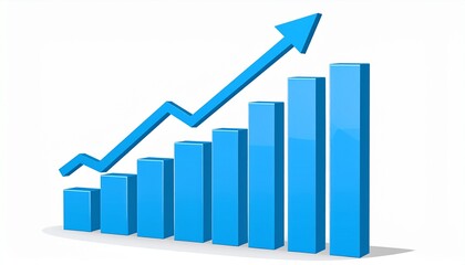 右肩上がりのグラフ