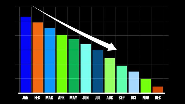 Animated Downward Bar Graph Icon Showing One Year Business or Finance Loss