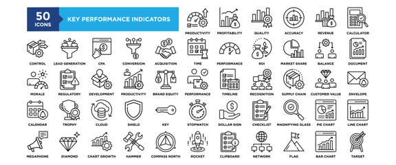 50 Key Performance Indicators icon set. Containing design performance, indicator, management, strategy, kpi	