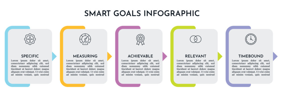 SMART Goals Diagram Infographic Template For Strategic Goal Presentation Are Specific, Measurement, Achievable, Relevant, And Time-Bound. Icons And Diagrams Chart. Personal And Business Goals Setting.