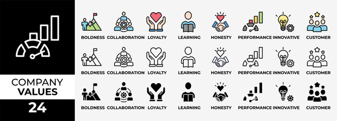 COMPANY VALUES icon set with various styles and colors of honesty, boldness, collaboration, customer loyalty, learning, performance, innovative, trust icons live stroke editable
