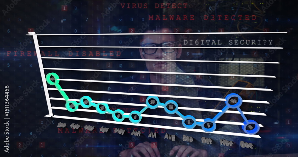 Poster image of data processing and cyberattack warning over caucasian hacker
