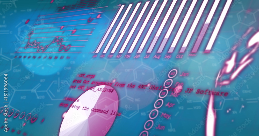 Poster image of graphs and chemical formulas over world map and green background
