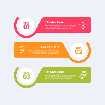 Three step infographic with headers and descriptions.