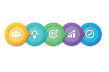 Five colorful circular steps with flat business icons