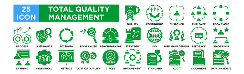 Total Quality Management icon collection set. Quality Control, Continuous Improvement, Customer Focus, Employee Involvement, Pdca Cycle