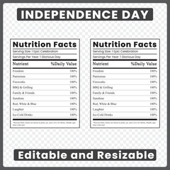independence day nutrition facts
 independence nutrition
independence day nutrition
funny july 4th label
independence day label 
4th of july nutrition fact