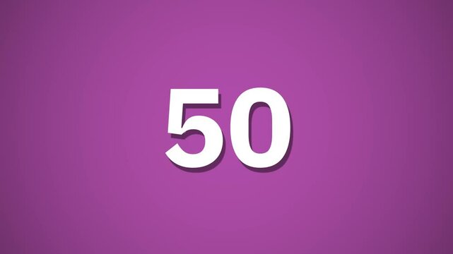 Numbers Counting Down 4K | Seamless Countdown Timer Animation for Video and Digital Displays