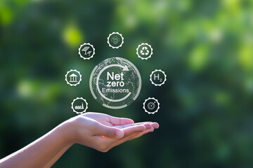 Carbon neutral is the 2050 net zero carbon dioxide emissions state.	