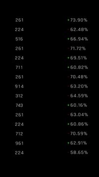 Vertical video random programming code lines and symbols forming an abstract tech background